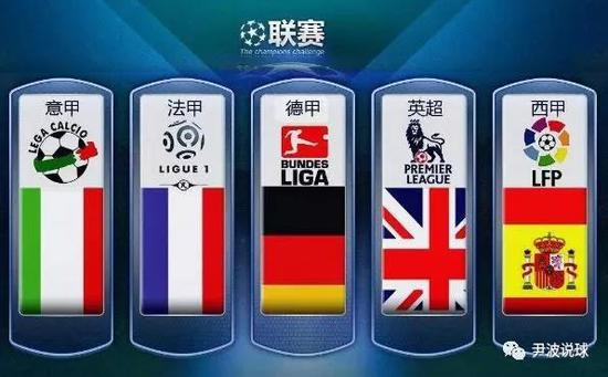 條件上達成
